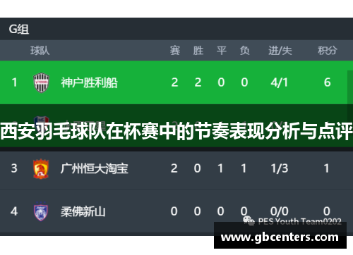 西安羽毛球队在杯赛中的节奏表现分析与点评