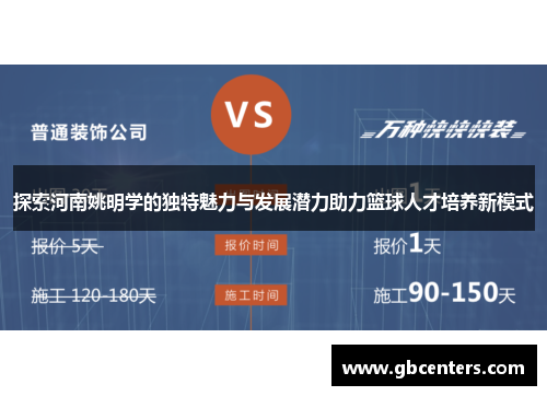 探索河南姚明学的独特魅力与发展潜力助力篮球人才培养新模式